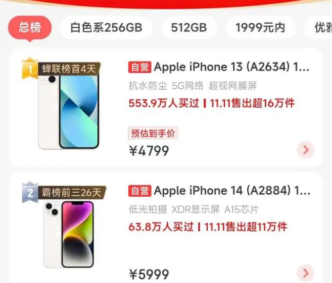 桃城苹果14维修分享iPhone14配置不如同价位的安卓还能大卖 