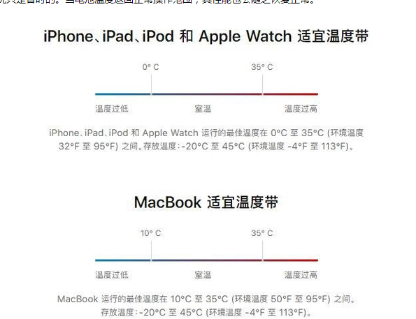 桃城苹果13维修分享iPhone 13耗电越来越快怎么办 