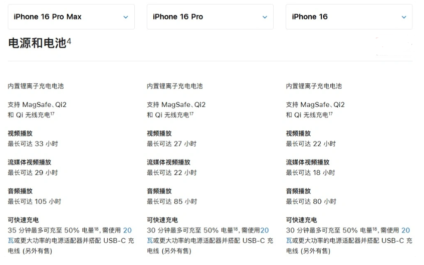 桃城苹果手机维修分享 iPhone 16 目前实测充电峰值功率不超过 39W 