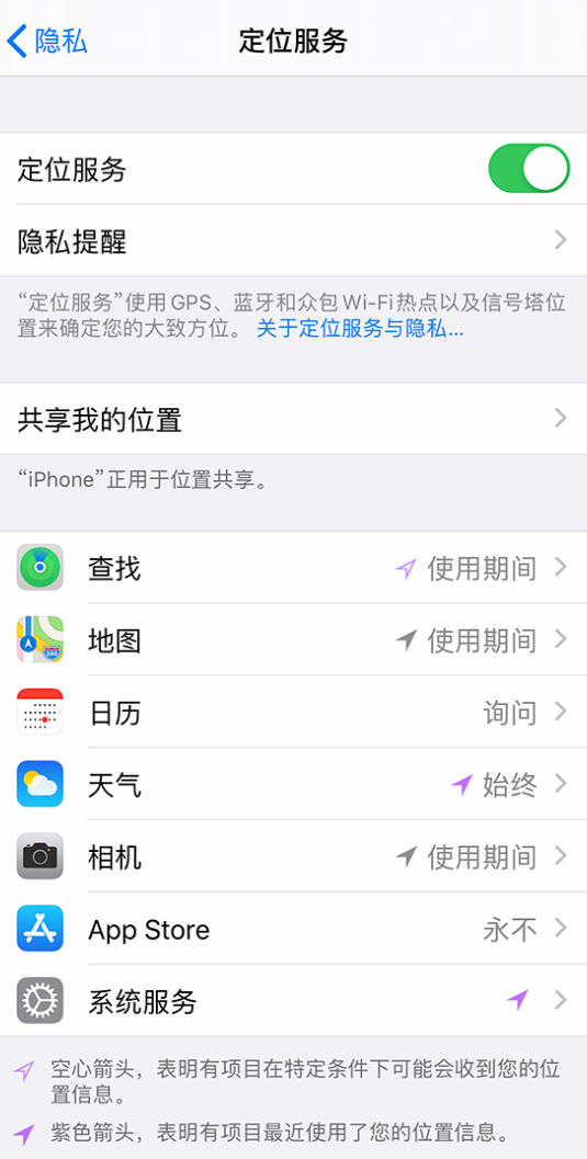 桃城苹果手机维修分享iPhone 状态栏中时间显示为蓝色图标是什么情况 